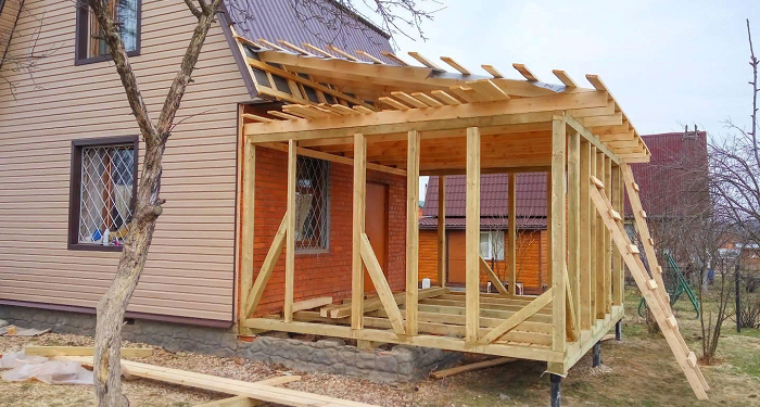 What is an outbuilding and an extension and their differences
