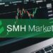 SMH Markets: a systematic approach to trading infrastructure for building long-term trading strategies